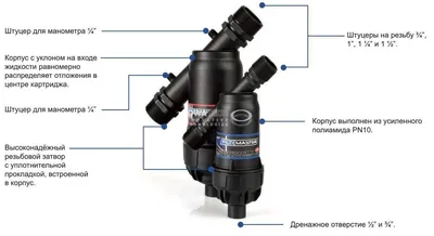 Как сделать так, чтобы нейронные фильтры в фотошопе 2023 заработали | Фишки  фотошопа | Дзен