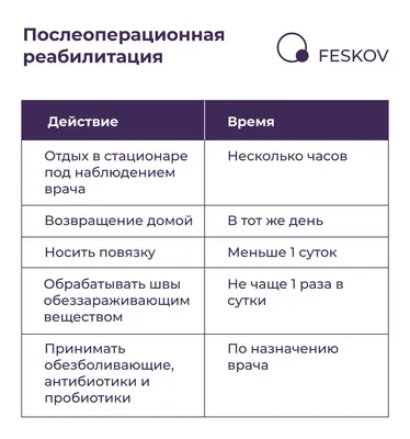 Фимоз у детей – когда бить тревогу? | Семейная Бьюти | Дзен