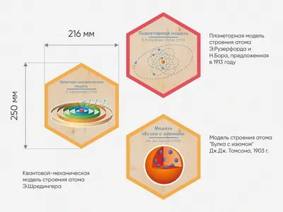 Физика. ОГЭ-2024. 9 класс. Тематический тренинг (Галина Безуглова, Игорь  Джужук, Лев Монастырский) - купить книгу с доставкой в интернет-магазине  «Читай-город». ISBN: 978-5-99-661735-7