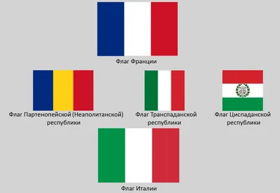 Флаг Франции France Франция 145Х90см НАШФЛАГ Большой Двухсторонний Уличный  - купить в Москве, цены на Мегамаркет