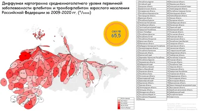 Гармония - Когда следует обращаться к флебологу❓ ⠀ Диагностировать болезни  сосудов верхних или нижних конечностей может только профессиональный врач –  флеболог☝. Самыми распространенными болезнями сосудов являются варикоз,  варикозное расширение вен ...