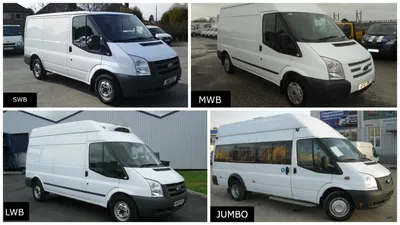 Изотермические сэндвич-фургоны и рефрижераторы Ford Transit