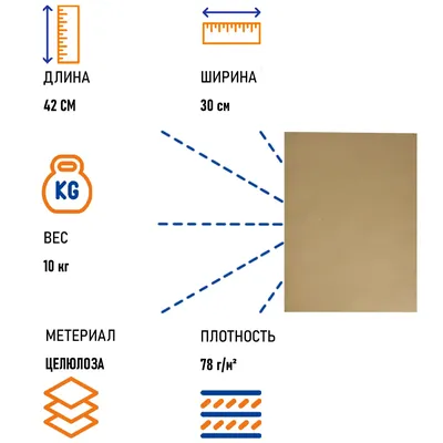 Ватман формат А3 (297х420 мм), 1 лист, плотность 200 г/м2, ГОЗНАК С-Пб в  Санкт-Петербурге. Артикул 000812