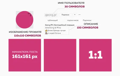 Идеальные пропорции для Инстаграма