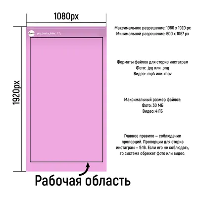 Как настроить и запустить рекламу в Инстаграм*