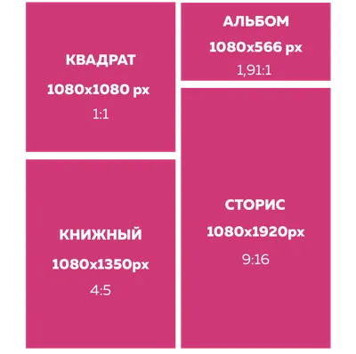 Форматы и размеры публикаций в Instagram - список на 2018 год - CloudMakers