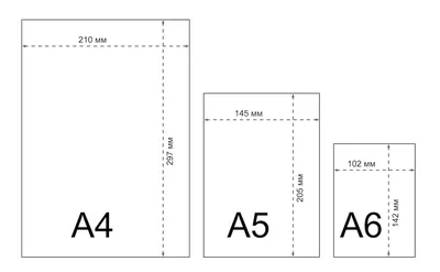 Формат бумаги. Размеры листов А0, А1, А2, А3, А4, А5, А6 - Mak.Trade