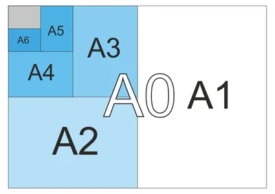 Печать плакатов А1 | Офсетная печать А1 | Печать А1 в Москве | Срочная  печать А1 | Печать А1