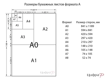 Печать фото до формата А0 в Минске - lazers.by