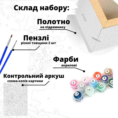 Картина за номерами Здобні булочки розміром 40х50 см (GS268) melmil  (ID#1821891749), цена: 250 ₴, купить на Prom.ua