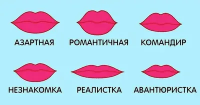 Stylage Moldova - Губы!💋 Они бывают различных форм и размеров, со своими  индивидуальными особенностями. Основная задача контурной пластики губ –  подчеркнуть аутентичную красоту пациента и скорректировать несовершенства.  Благодаря филлерам на основе ...