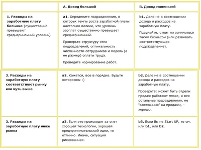 Вот это фото на России не покажут