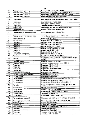 Арутимол капли глазные 2,5 мг/мл флакон 5 мл №1: цена, купить, инструкция  по применению Доктор Герхард Манн ,ХФП ГмбХ (Dr.Gerhard Mann  Chem.-Pharm.Fabrik GmbH) (Германия) в аптеке Радуга