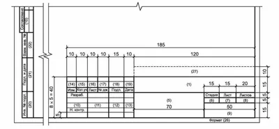 Tables from 11 to 15 - Learn Tables 11 to 15 [PDF Download]