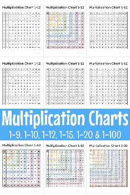 Tables 1 to 20 - Multiplication Tables from 1 to 20 | Download Tables 1 to  20 PDF