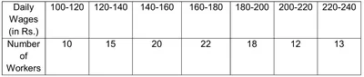 15 Amp vs. 20 Amp Outlets: What's the Difference?