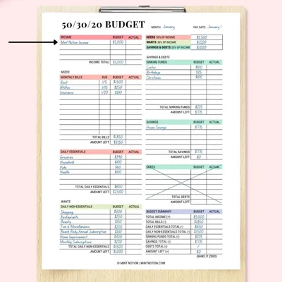 The 50/30/20 Rule of Thumb for Budgeting