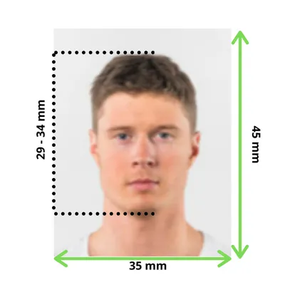 How big is a passport photo? popular sizes explained completely