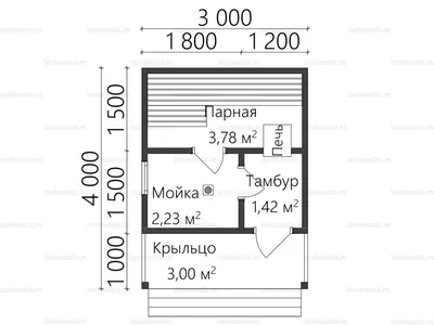 Шкатулка для украшений, металл, 9х9.3х4.3 см, в ассортименте, Y6-6109-2 в  Белгороде: цены, фото, отзывы - купить в интернет-магазине Порядок.ру