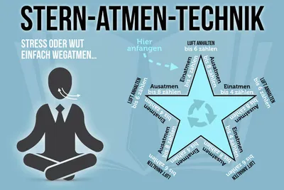 Atemübungen: So nutzen Sie Ihre Atmung richtig