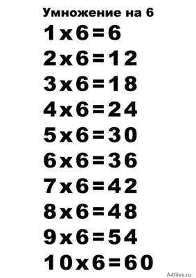 Таблица умножения на 6 для детей - Скачать и распечатать на А4