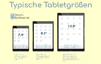 13 inch in cm für Tablets