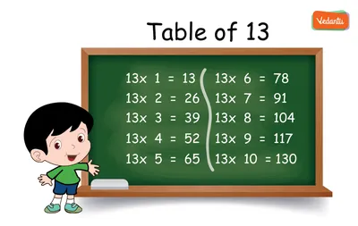 Maths NCERT Solutions Class 9 Chapter 13 Surface Areas and Volumes Ex 13.6