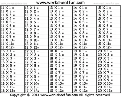 The following distribution shows the daily pocket allowance of children of  a locality. The mean pocket allowance is Rs. 18. Find the missing frequency  f.Daily pocket allowance (in Rs.)11−1313−1515−1717−1919−2121−2323−25Number  of children76913f54