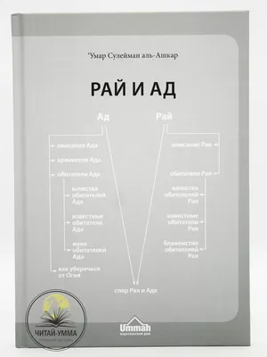 В чем смысл существования ада? - Православный журнал «Фома»