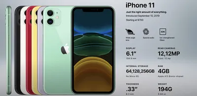 Сравнение Apple iPhone 14 и iPhone 15.