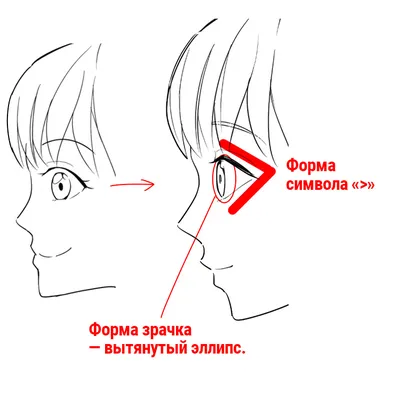 Месяц после операции - Блог проекта OMORFIA