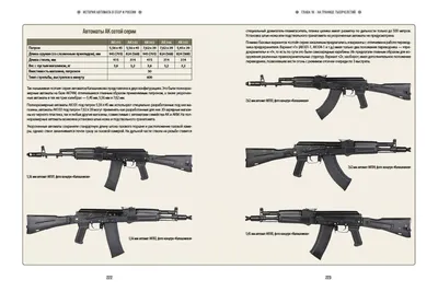 Автомат АК-12 «ИРБИС» серии «STEEL» для лазертага