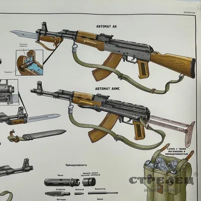 Автомат АК-12 образца 2023 года | Оружейный журнал «КАЛАШНИКОВ»