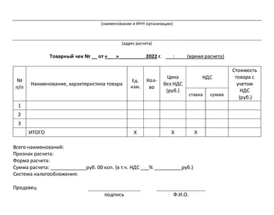 Обязательное наименование товара в чеке в 2021-2022 году (изменения)