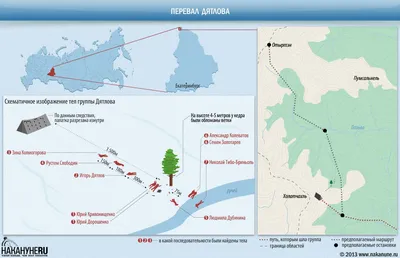 В прокуратуру поступили новые дневники и фото группы Дятлова - Газета.Ru
