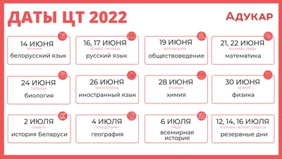 Что нужно для поступления в вуз в Германии. Почему в этом году поступать  особенно выгодно - StudyInFocus