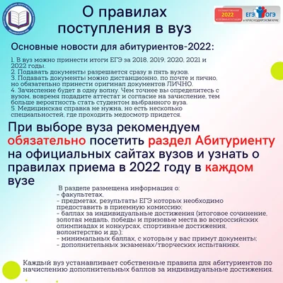 Какие подавать документы в вуз в 2022 году | Адукар