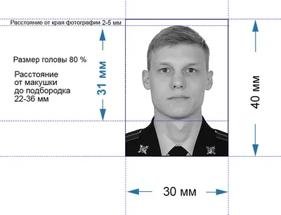 Фото для военкомата