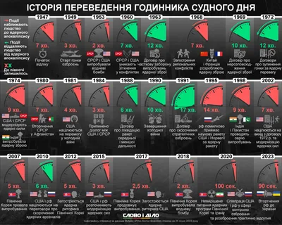 В Тайване обнаружили «рыбу Судного дня», которая является предвестником бед  С пивом пойдет | Пикабу