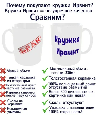 Кружка Подарки оптом \"Папей говна\", 330 мл - купить по доступным ценам в  интернет-магазине OZON (256375459)