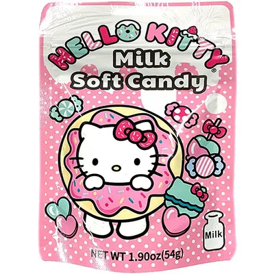 SANRIO® Announces a Celebration of 50 Years of Hello Kitty: