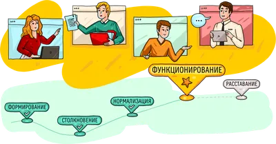 Бизнес команда - Создание бизнес команды - HighAdvance