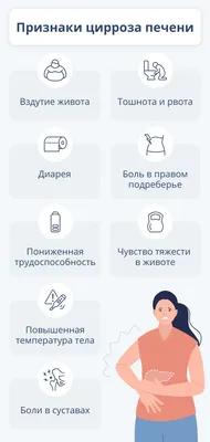 Как по цвету ладоней определить предстоящие проблемы с печенью — Ferra.ru