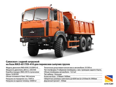 Самосвал МАЗ-6501