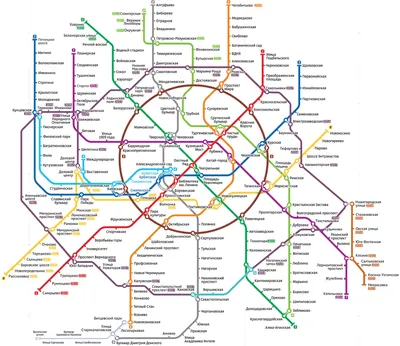 Метро Москвы: далеко ли до беспилотного управления?