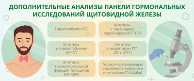 От чего появляются гормональные прыщи: основные причины | ЛЕМАРК