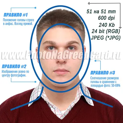 Фото на грин карту в Москве - Красивое фото на паспорт, фото на грин карту  в Москве, копировальный центр