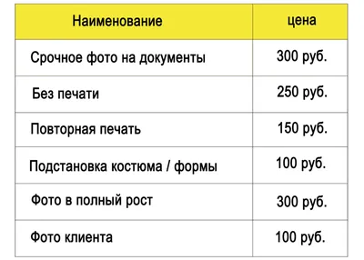 Требования к фото на Гринкарту США в 2021 году - Фотостудия \"Азарт\"