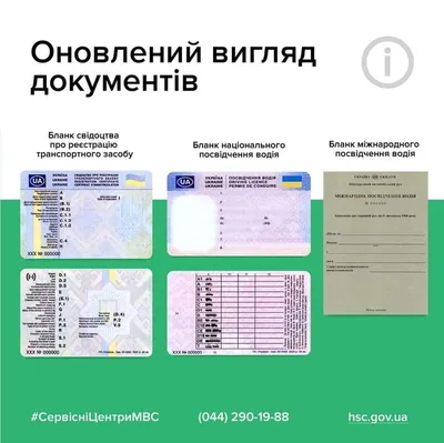 В Украине выдали первые «права» нового образца