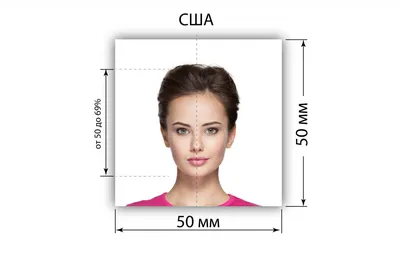 Требования к фото на визу в США в 2021 году - Фотостудия \"Азарт\"